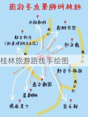 桂林旅游路线手绘图