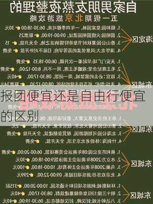 报团便宜还是自由行便宜的区别