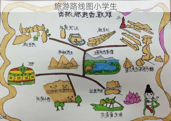 旅游路线图小学生