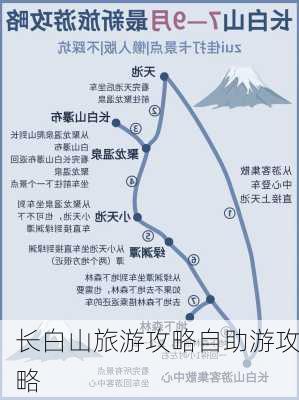 长白山旅游攻略自助游攻略