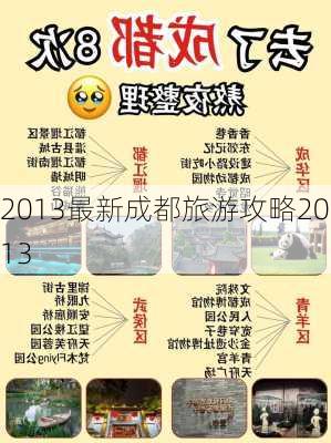 2013最新成都旅游攻略2013