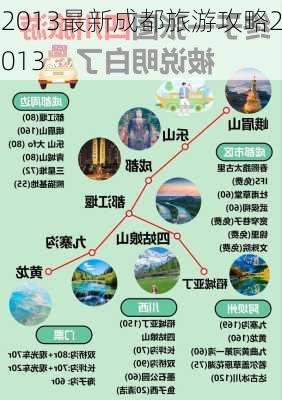 2013最新成都旅游攻略2013