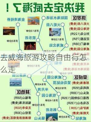 去威海旅游攻略自由行怎么走