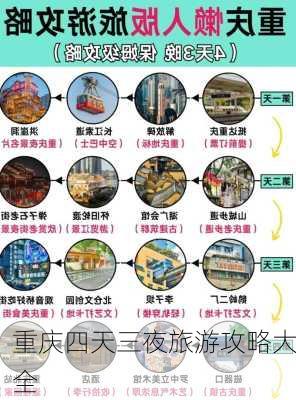 重庆四天三夜旅游攻略大全