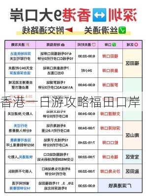 香港一日游攻略福田口岸