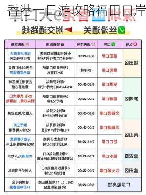 香港一日游攻略福田口岸