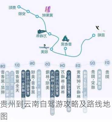 贵州到云南自驾游攻略及路线地图