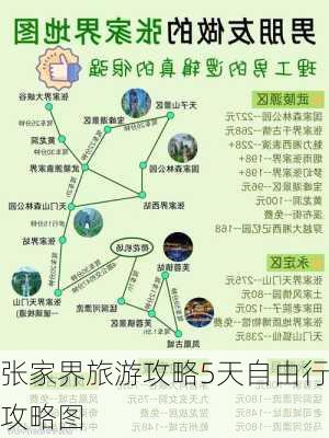 张家界旅游攻略5天自由行攻略图