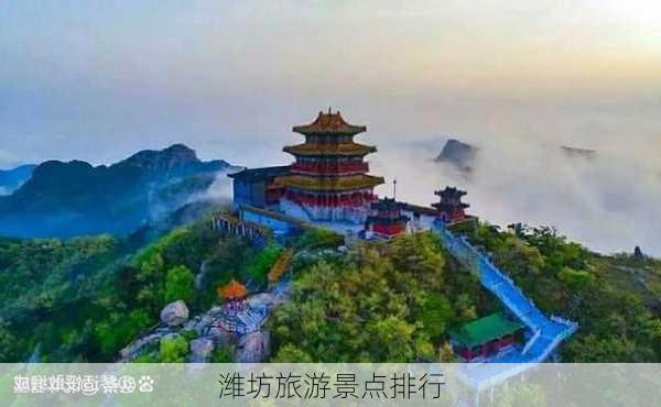 潍坊旅游景点排行