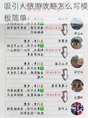 吸引人旅游攻略怎么写模板简单