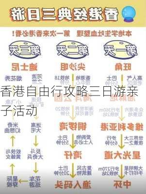 香港自由行攻略三日游亲子活动