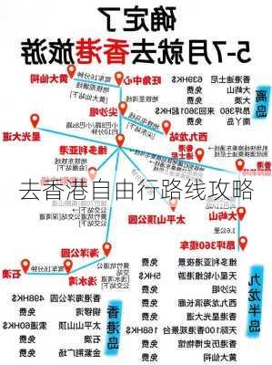 去香港自由行路线攻略