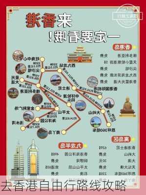 去香港自由行路线攻略