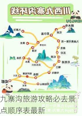 九寨沟旅游攻略必去景点顺序表最新