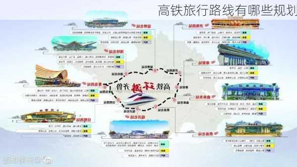 高铁旅行路线有哪些规划