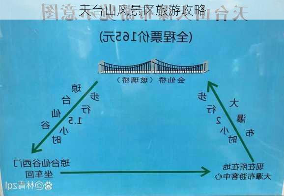 天台山风景区旅游攻略