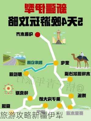 旅游攻略新疆伊犁