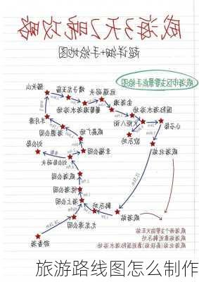 旅游路线图怎么制作