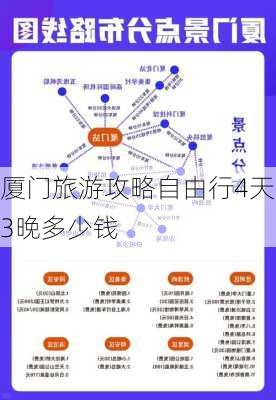 厦门旅游攻略自由行4天3晚多少钱