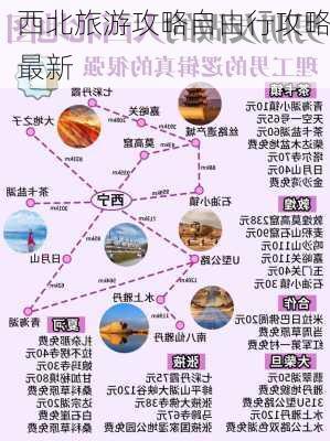 西北旅游攻略自由行攻略最新