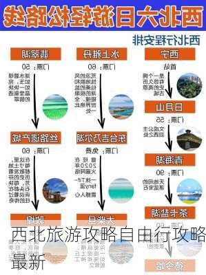 西北旅游攻略自由行攻略最新