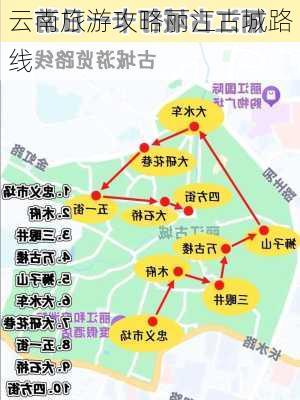 云南旅游攻略丽江古城路线