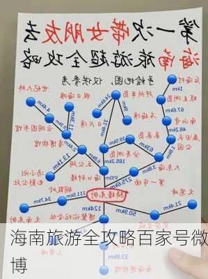 海南旅游全攻略百家号微博