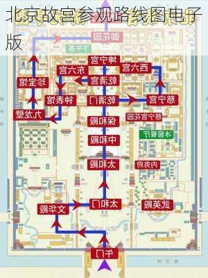 北京故宫参观路线图电子版