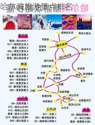 哈尔滨旅游景点排名