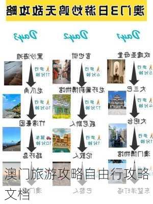 澳门旅游攻略自由行攻略文档