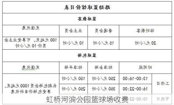 虹桥河滨公园篮球场收费