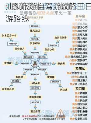 汕头旅游自驾游攻略三日游路线