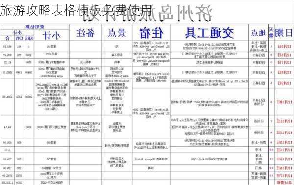 旅游攻略表格模板免费使用