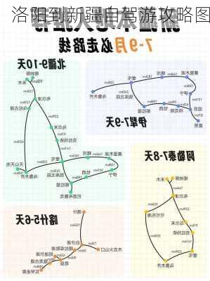 洛阳到新疆自驾游攻略图