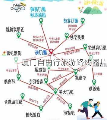 厦门自由行旅游路线图片