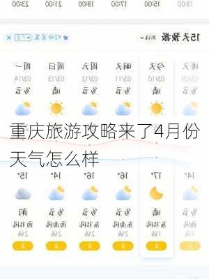 重庆旅游攻略来了4月份天气怎么样