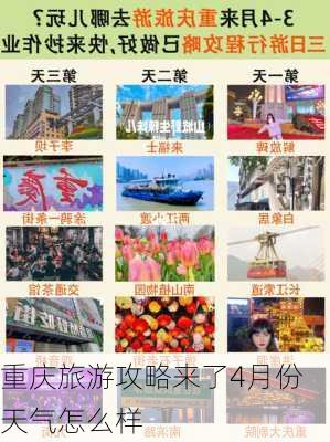 重庆旅游攻略来了4月份天气怎么样