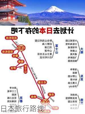 日本旅行路线