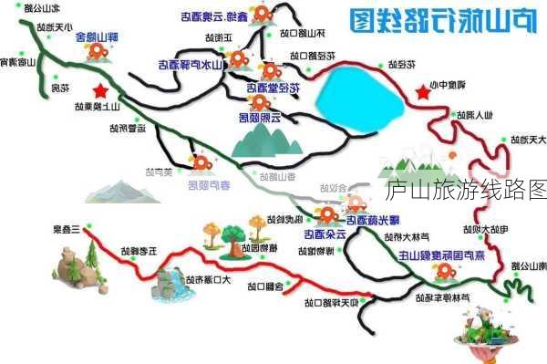 庐山旅游线路图