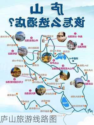 庐山旅游线路图