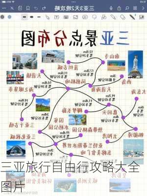 三亚旅行自由行攻略大全图片