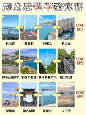 厦门去平潭岛旅游攻略