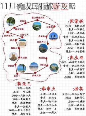 11月份去三亚旅游攻略