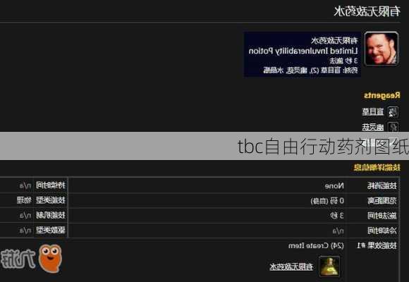 tbc自由行动药剂图纸