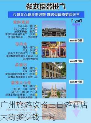 广州旅游攻略三日游酒店大约多少钱一间