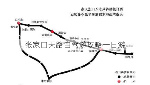 张家口天路自驾游攻略一日游