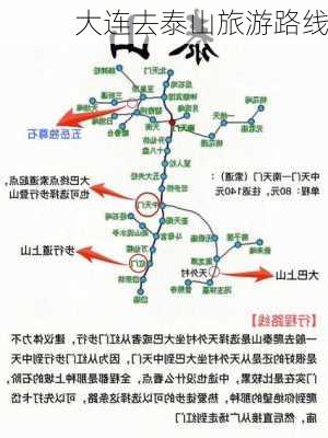 大连去泰山旅游路线