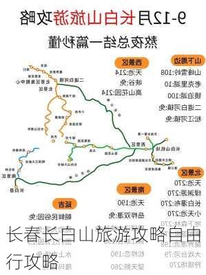 长春长白山旅游攻略自由行攻略