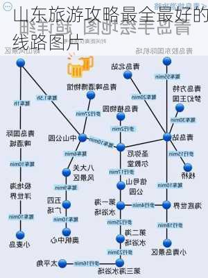 山东旅游攻略最全最好的线路图片