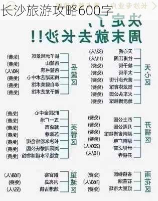 长沙旅游攻略600字